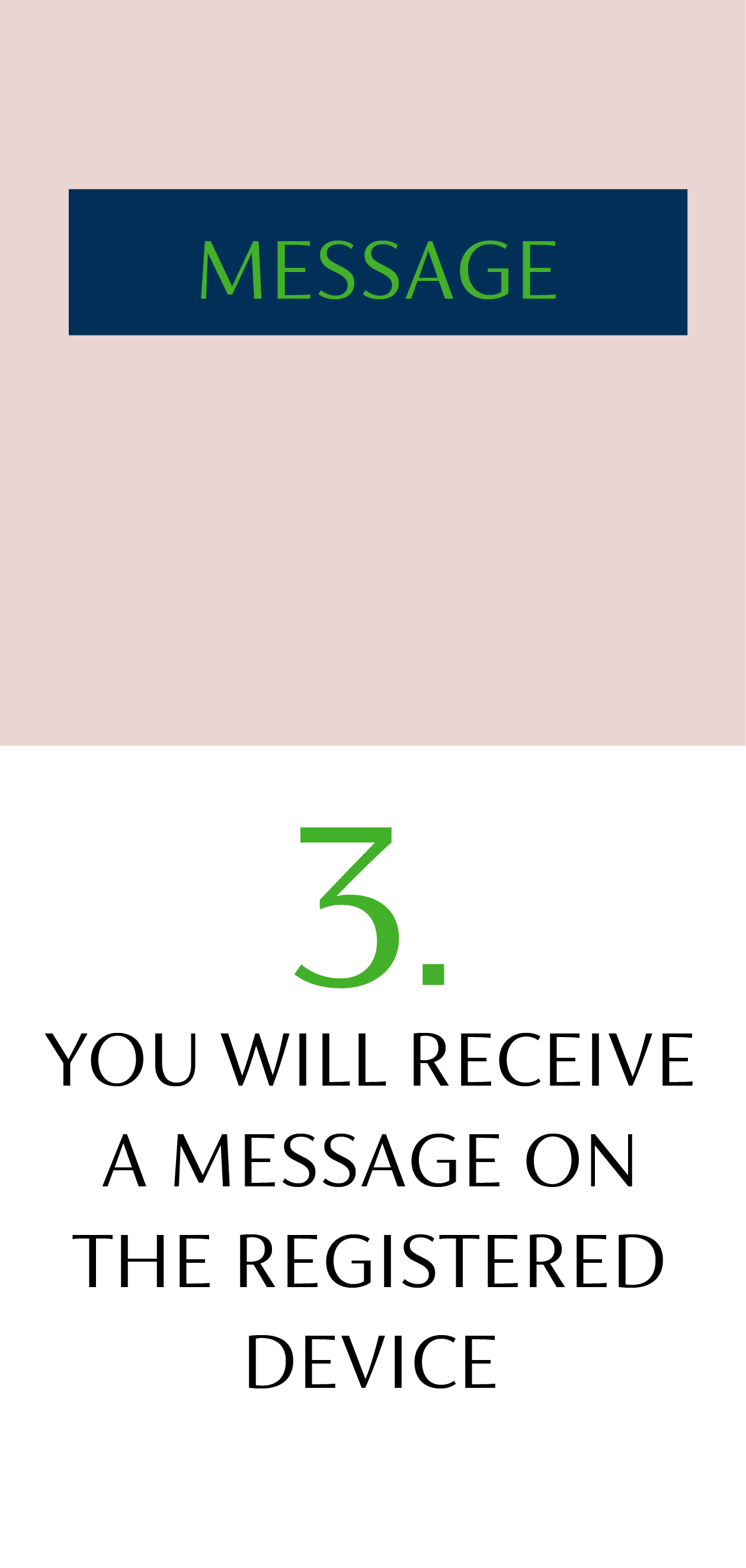 How to guides Coutts Private Bank